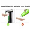 Automatic Liquid Soap Dispenser (2)